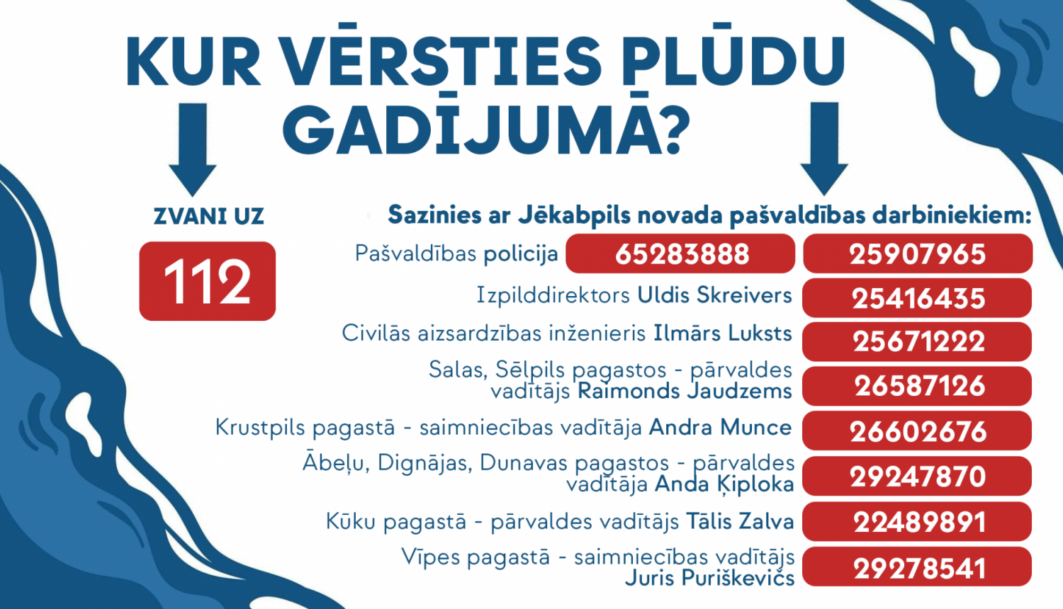 Plūdu kontaktinformācija